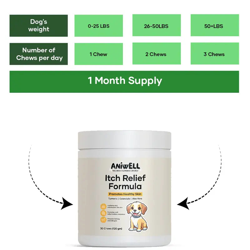 PawRestore™ Skin Support Chews