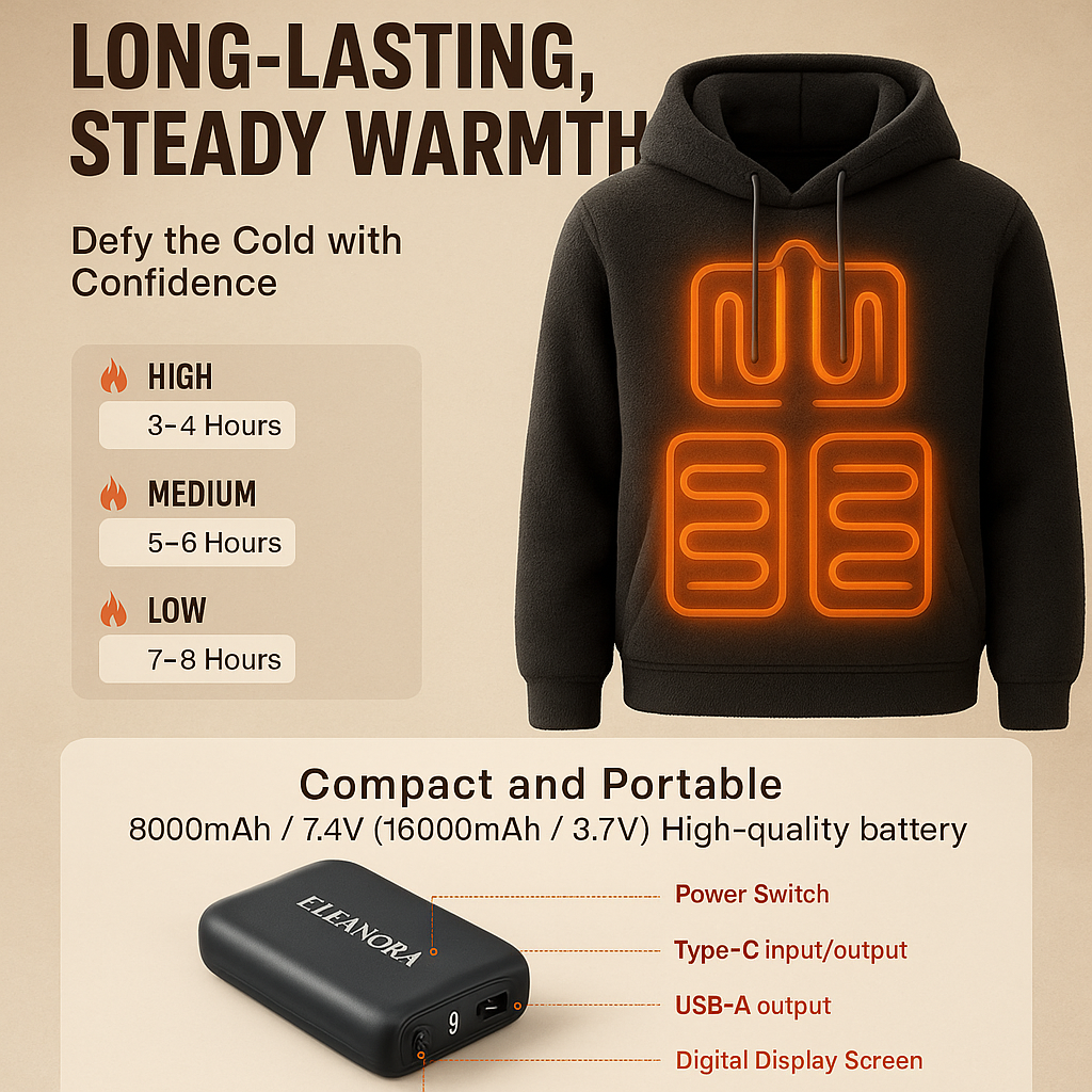 ThermaTouch Hoodie